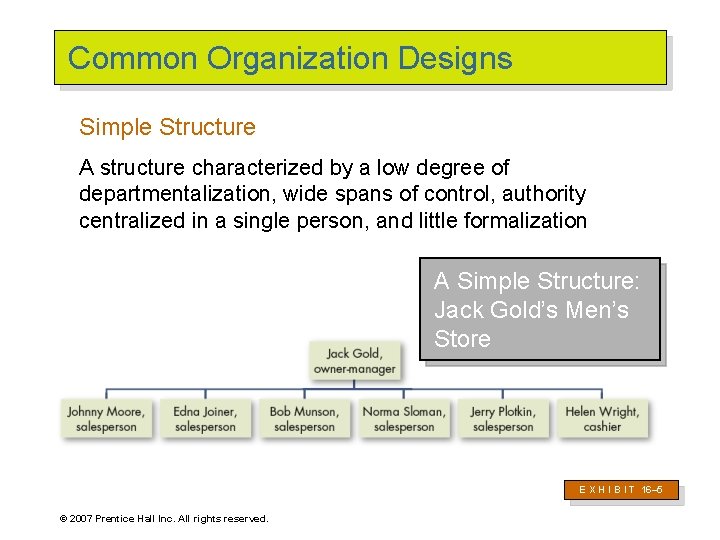 Common Organization Designs Simple Structure A structure characterized by a low degree of departmentalization,