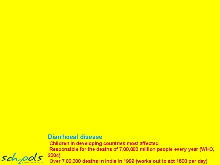 Diarrhoeal disease Children in developing countries most affected Responsible for the deaths of 7,