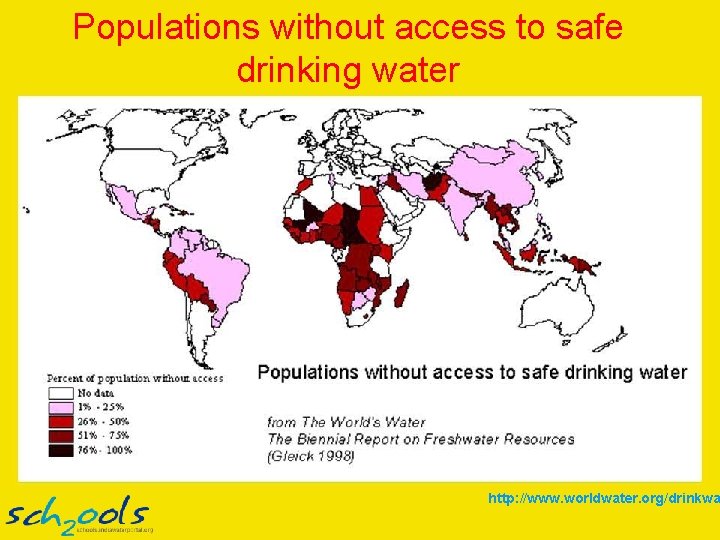 Populations without access to safe drinking water http: //www. worldwater. org/drinkwa 