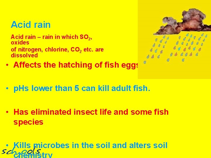 Acid rain – rain in which SO 2, oxides of nitrogen, chlorine, CO 2