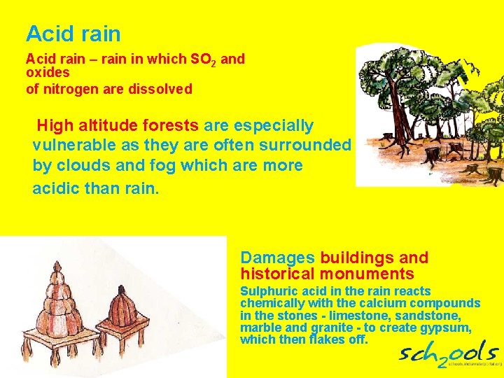 Acid rain – rain in which SO 2 and oxides of nitrogen are dissolved Acid rain – rain in which SO 2 and oxides of nitrogen are dissolved