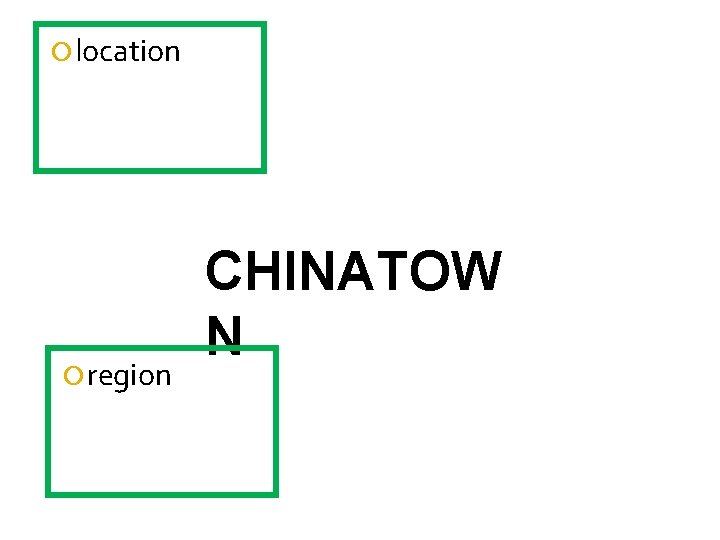 location region CHINATOW N 