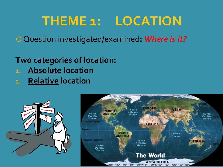THEME 1: LOCATION Question investigated/examined: Where is it? Two categories of location: 1. Absolute