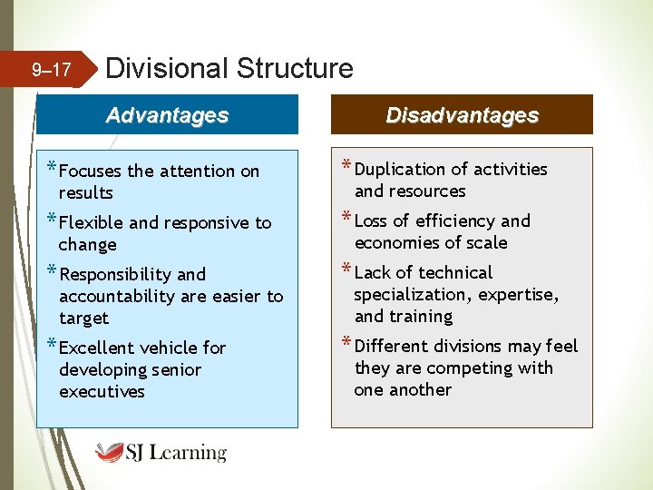 9– 17 Divisional Structure Advantages Disadvantages * Focuses the attention on * Duplication of 9– 17 Divisional Structure Advantages Disadvantages * Focuses the attention on * Duplication of