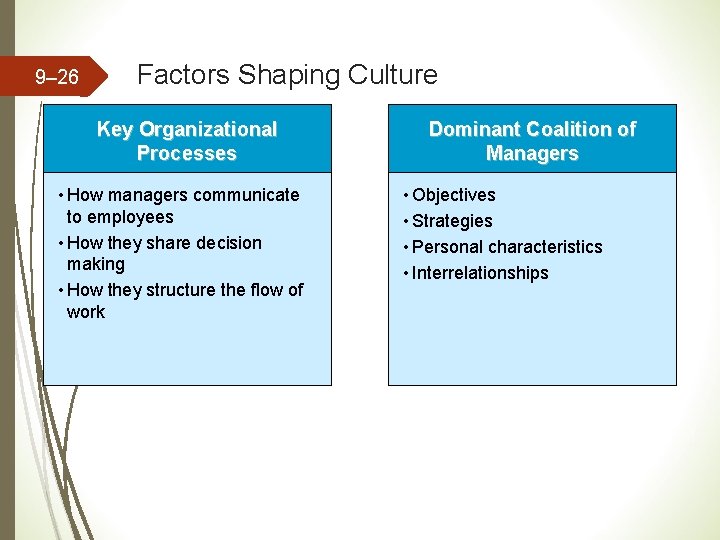 9– 26 Factors Shaping Culture Key Organizational Processes • How managers communicate to employees 9– 26 Factors Shaping Culture Key Organizational Processes • How managers communicate to employees