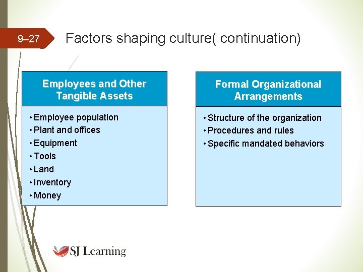 9– 27 Factors shaping culture( continuation) Employees and Other Tangible Assets • Employee population 9– 27 Factors shaping culture( continuation) Employees and Other Tangible Assets • Employee population