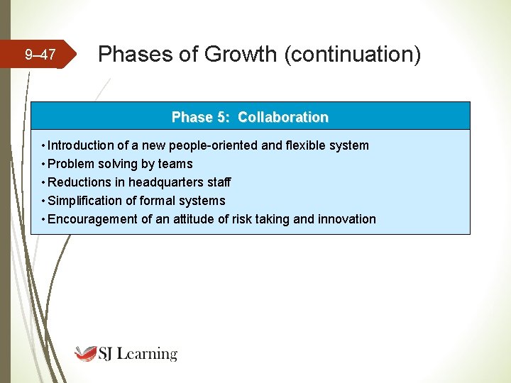 9– 47 Phases of Growth (continuation) Phase 5: Collaboration • Introduction of a new 9– 47 Phases of Growth (continuation) Phase 5: Collaboration • Introduction of a new