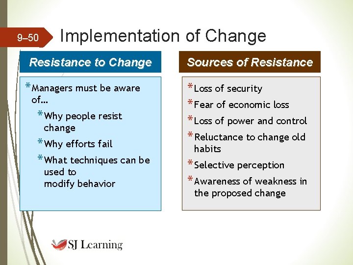 Implementation of Change 9– 50 Resistance to Change * Managers must be aware of… Implementation of Change 9– 50 Resistance to Change * Managers must be aware of…