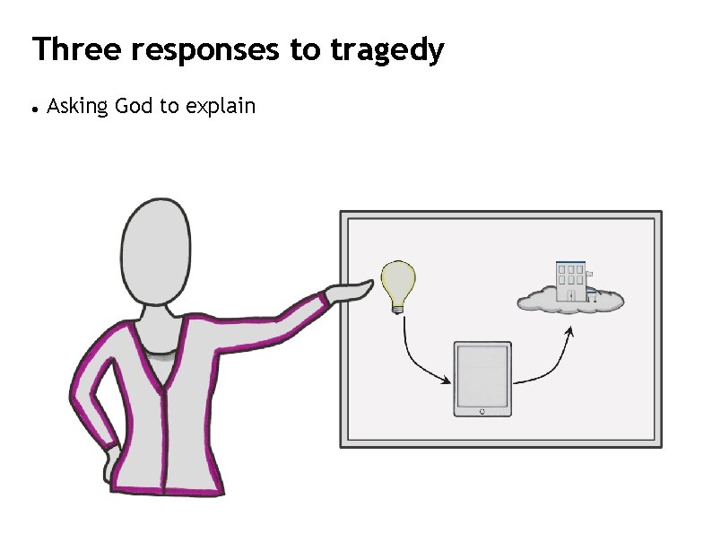 Three responses to tragedy Asking God to explain 