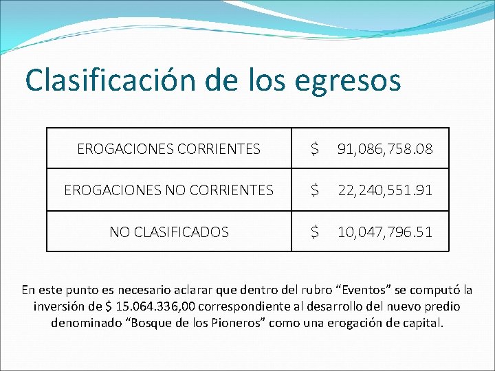 Clasificación de los egresos EROGACIONES CORRIENTES $ 91, 086, 758. 08 EROGACIONES NO CORRIENTES