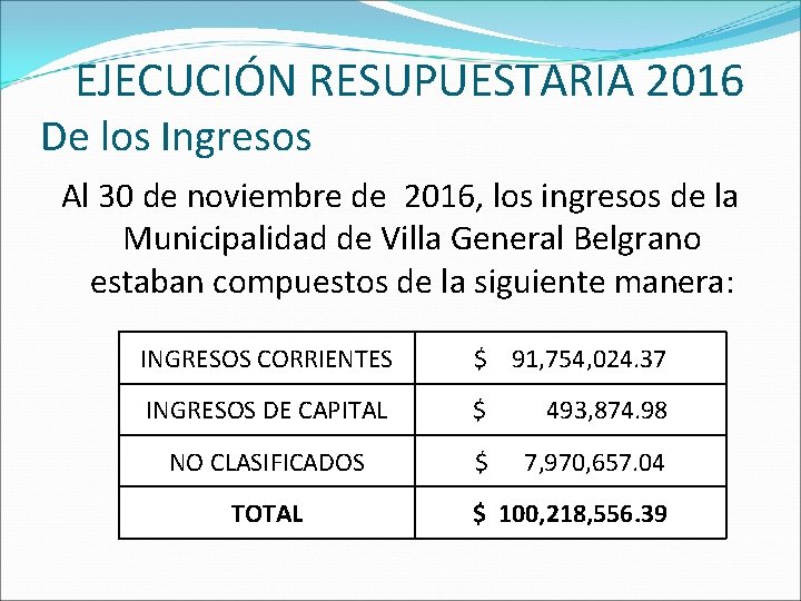 EJECUCIÓN RESUPUESTARIA 2016 De los Ingresos Al 30 de noviembre de 2016, los ingresos