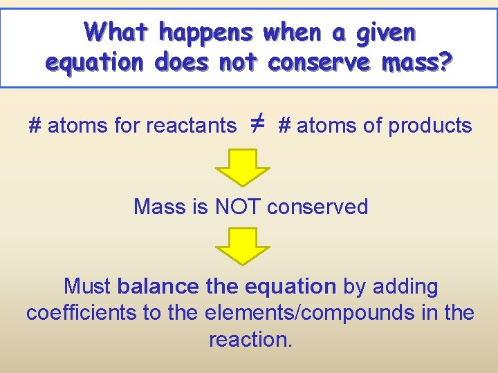 What happens when a given equation does not conserve mass? # atoms for reactants