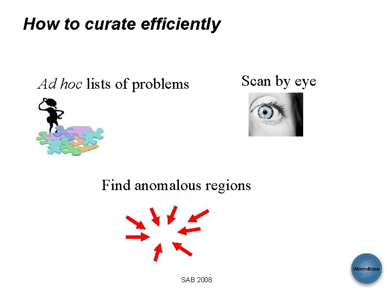 How to curate efficiently Ad hoc lists of problems Scan by eye Find anomalous