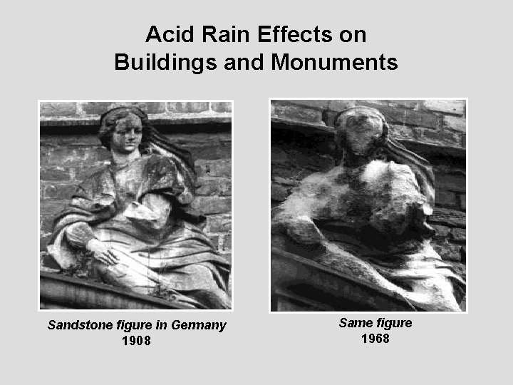 Acid Rain Effects on Buildings and Monuments Sandstone figure in Germany 1908 Same figure