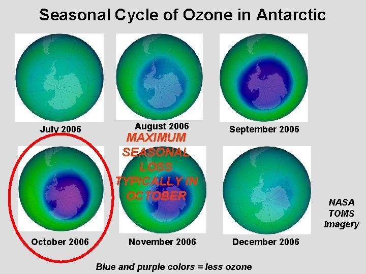 Seasonal Cycle of Ozone in Antarctic July 2006 October 2006 August 2006 MAXIMUM SEASONAL