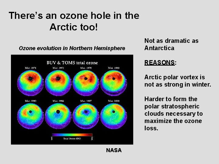 There’s an ozone hole in the Arctic too! Ozone evolution in Northern Hemisphere Not