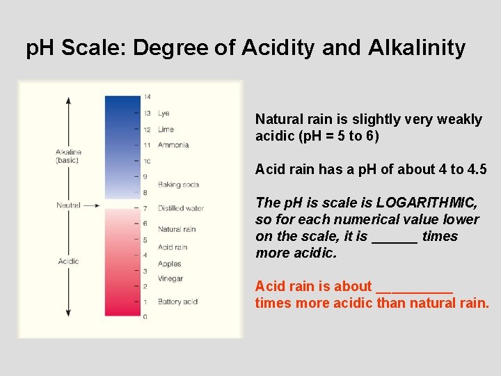 p. H Scale: Degree of Acidity and Alkalinity Natural rain is slightly very weakly