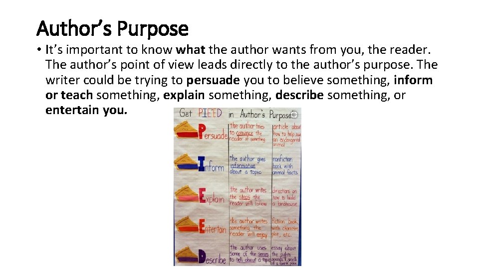 Author’s Purpose • It’s important to know what the author wants from you, the