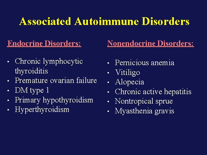 Associated Autoimmune Disorders Endocrine Disorders: • • • Chronic lymphocytic thyroiditis Premature ovarian failure