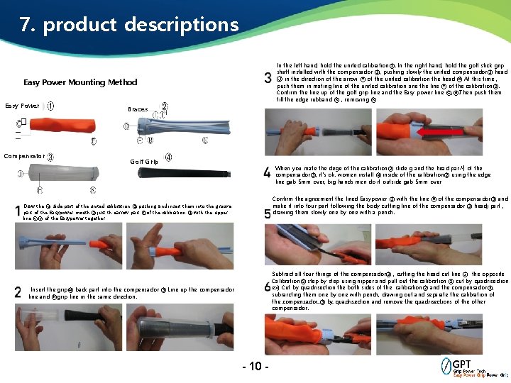 7. product descriptions In the left hand, hold the united calibration②. In the right