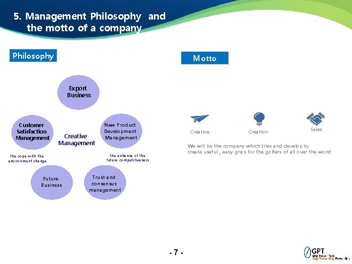 5. Management Philosophy and the motto of a company Philosophy Motto Export Business Customer