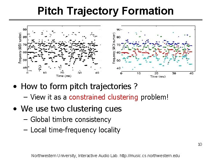 Pitch Trajectory Formation • How to form pitch trajectories ? – View it as