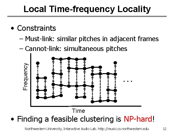 Local Time-frequency Locality • Constraints Frequency – Must-link: similar pitches in adjacent frames –