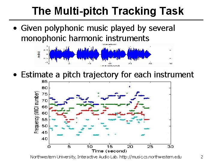 The Multi-pitch Tracking Task • Given polyphonic music played by several monophonic harmonic instruments