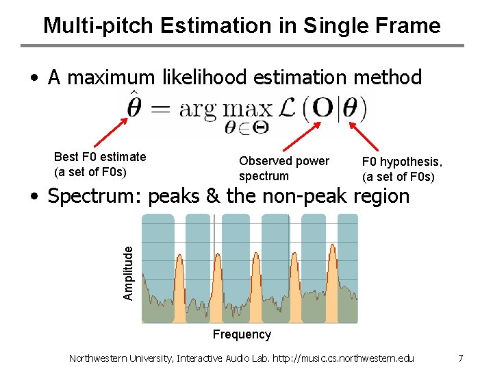 Multi-pitch Estimation in Single Frame • A maximum likelihood estimation method Best F 0