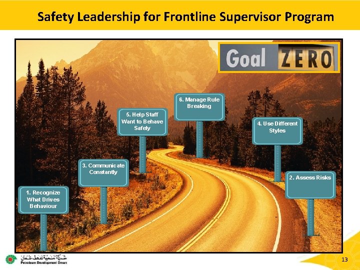 Safety Leadership for Frontline Supervisor Program 6. Manage Rule Breaking 5. Help Staff Want