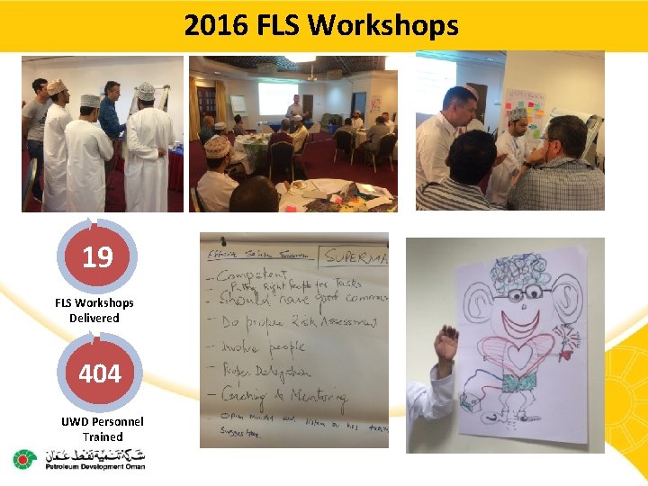2016 FLS Workshops 19 FLS Workshops Delivered 404 UWD Personnel Trained 