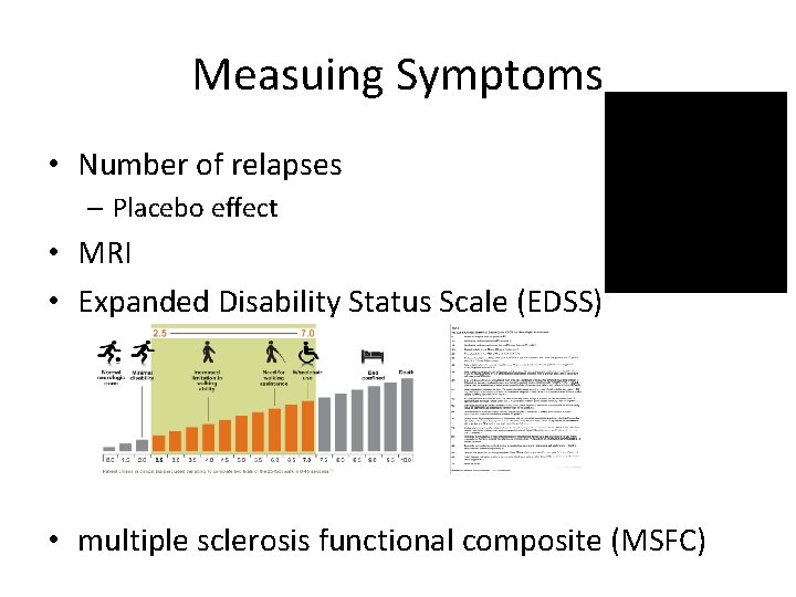 Measuing Symptoms • Number of relapses – Placebo effect • MRI • Expanded Disability