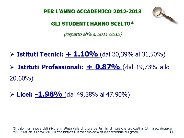 PER L’ANNO ACCADEMICO 2012 -2013 GLI STUDENTI HANNO SCELTO* (rispetto all’a. a. 2011 -2012)