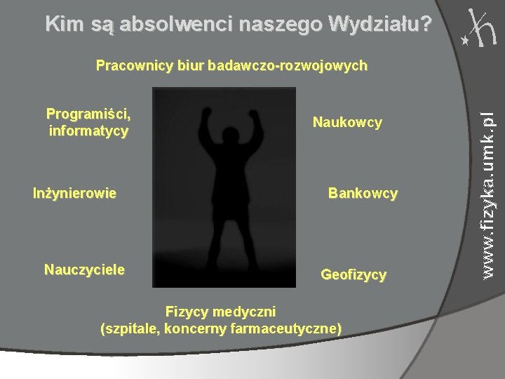 Kim są absolwenci naszego Wydziału? Programiści, informatycy Inżynierowie Nauczyciele Naukowcy Bankowcy Geofizycy Fizycy medyczni