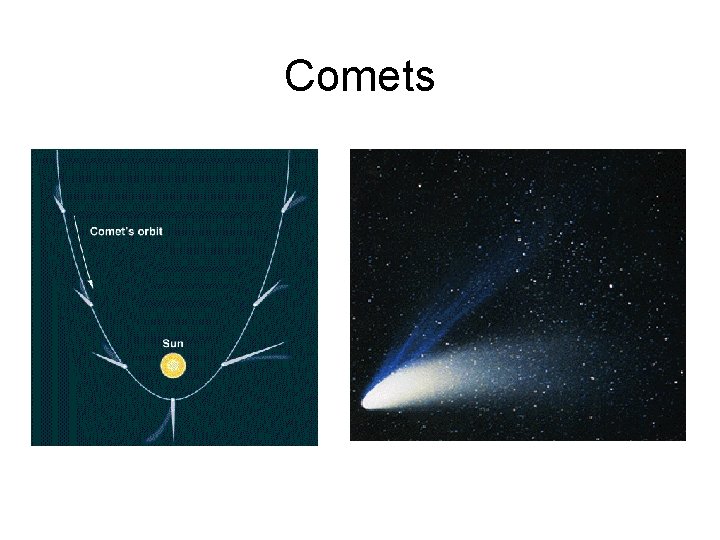 Comets 