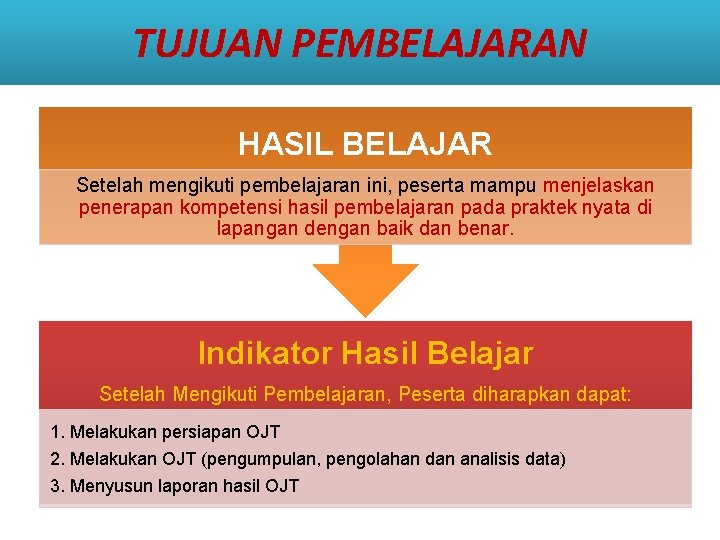 TUJUAN PEMBELAJARAN HASIL BELAJAR Setelah mengikuti pembelajaran ini, peserta mampu menjelaskan penerapan kompetensi hasil