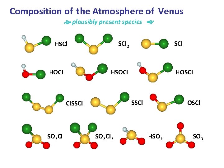 Composition of the Atmosphere of Venus plausibly present species SCl 2 HSCl HOCl HSOCl Composition of the Atmosphere of Venus plausibly present species SCl 2 HSCl HOCl HSOCl