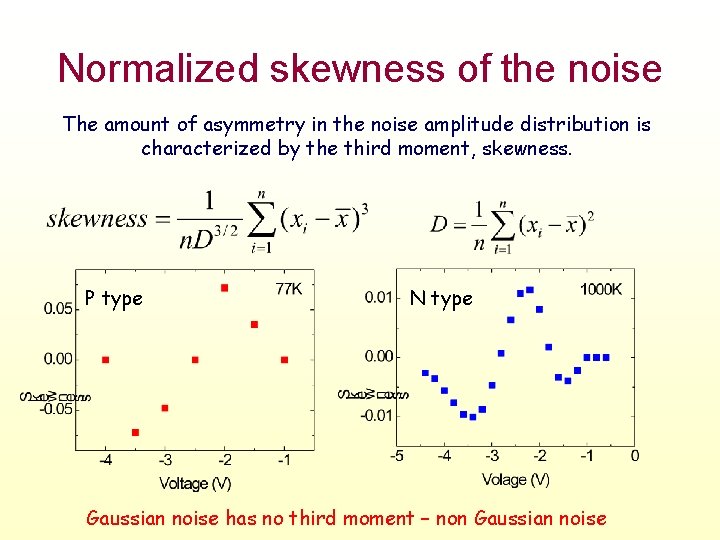 Normalized skewness of the noise The amount of asymmetry in the noise amplitude distribution