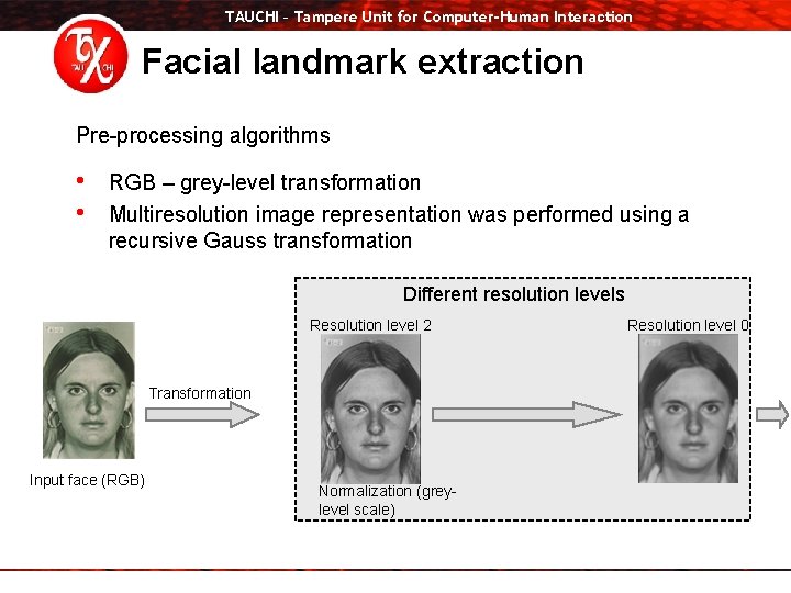 TAUCHI – Tampere Unit for Computer-Human Interaction Facial landmark extraction Pre-processing algorithms • •