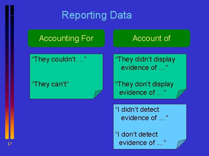 Reporting Data Accounting For Account of “They couldn’t …” “They didn’t display evidence of