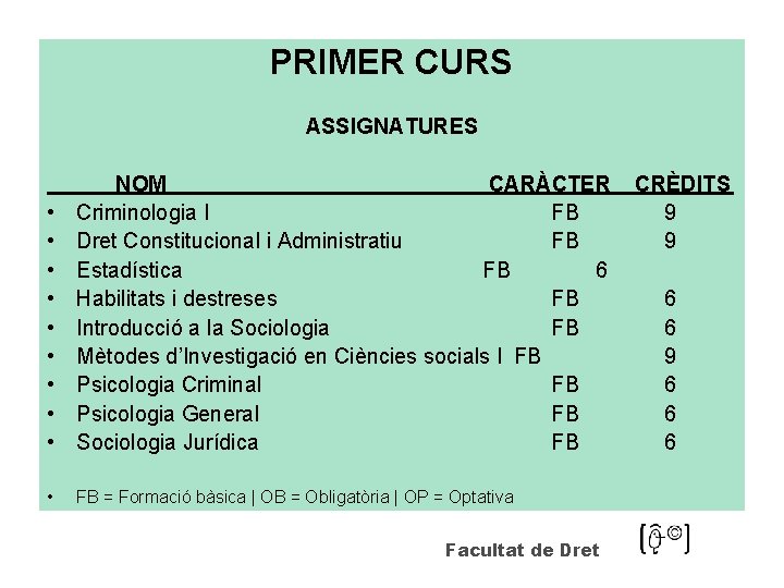 PRIMER CURS ASSIGNATURES • • • NOM CARÀCTER Criminologia I FB Dret Constitucional i