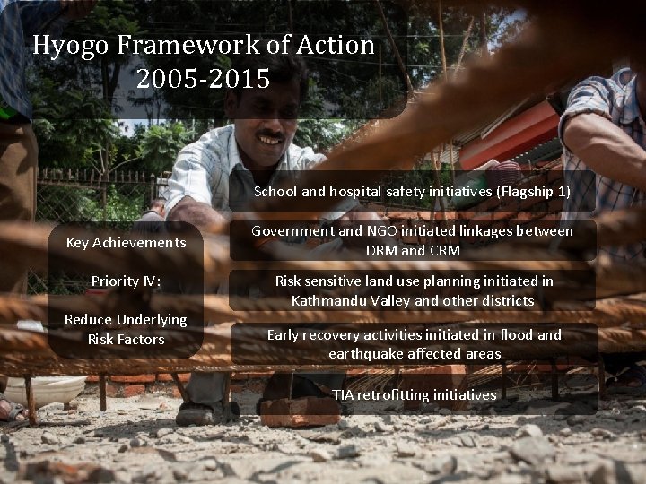 Hyogo Framework of Action 2005 -2015 School and hospital safety initiatives (Flagship 1) Key