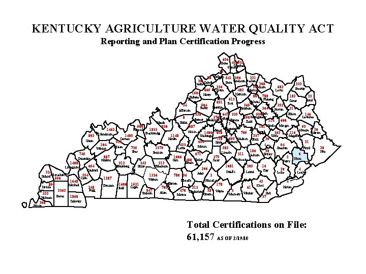 KENTUCKY AGRICULTURE WATER QUALITY ACT Reporting and Plan Certification Progress 696 Boone 431531 Campbell