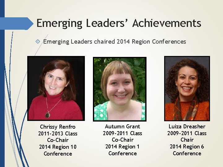 Emerging Leaders’ Achievements Emerging Leaders chaired 2014 Region Conferences Chrissy Renfro 2011 -2013 Class