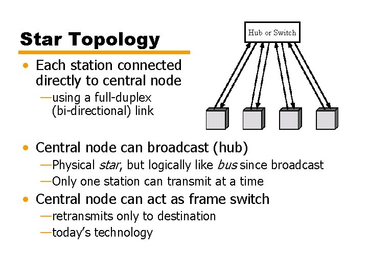 Star Topology Hub or Switch • Each station connected directly to central node —using