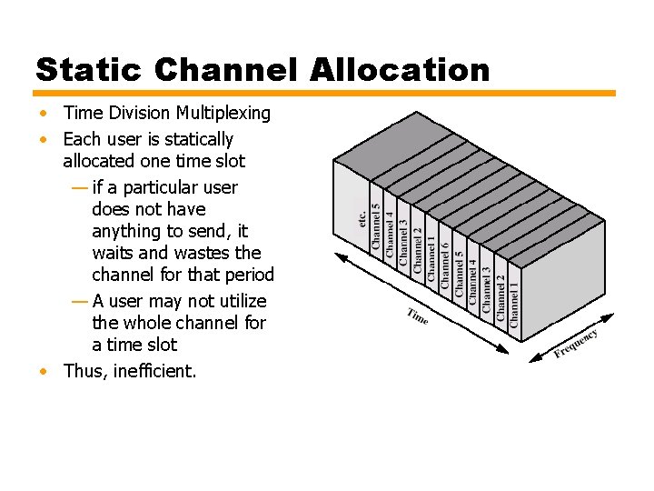 Static Channel Allocation • Time Division Multiplexing • Each user is statically allocated one