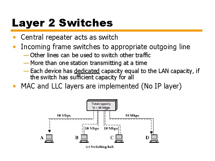 Layer 2 Switches • Central repeater acts as switch • Incoming frame switches to