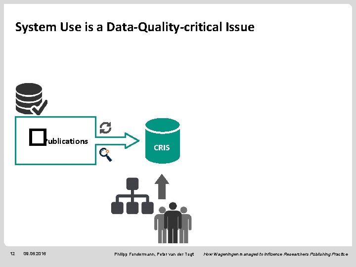 System Use is a Data-Quality-critical Issue �Publications 12 09. 06. 2016 CRIS Philipp Fondermann,