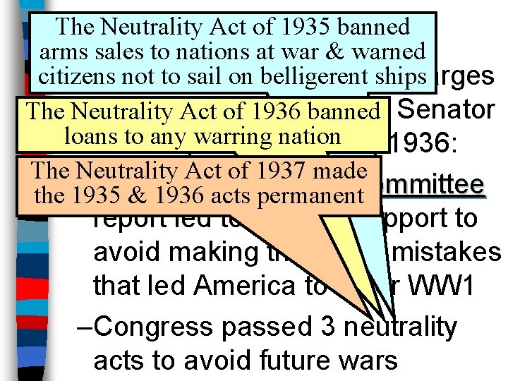 The Neutrality of 1935 banned The Act Neutrality Acts arms sales to nations at