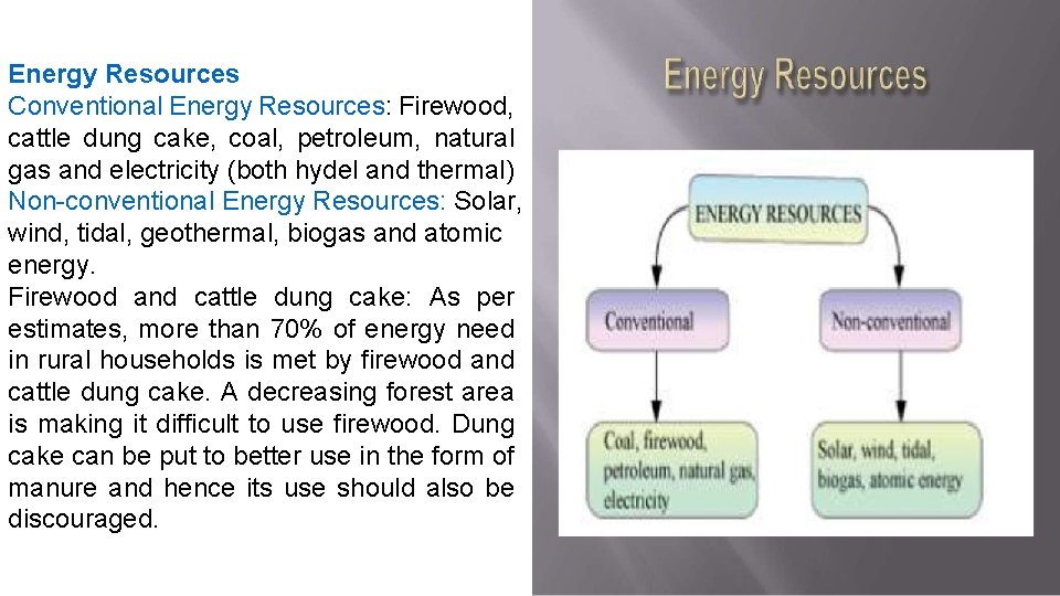 Energy Resources Conventional Energy Resources: Firewood, cattle dung cake, coal, petroleum, natural gas and